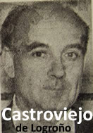 Ram&oacute;n Castroviejo Briones
