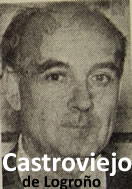 Ram&oacute;n Castroviejo Briones