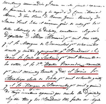 Fragmento del Acta de elección: 1837
