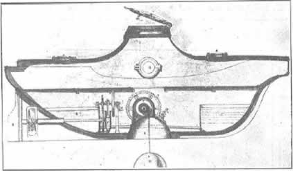 Modelo del submarino inventado por Cosme García