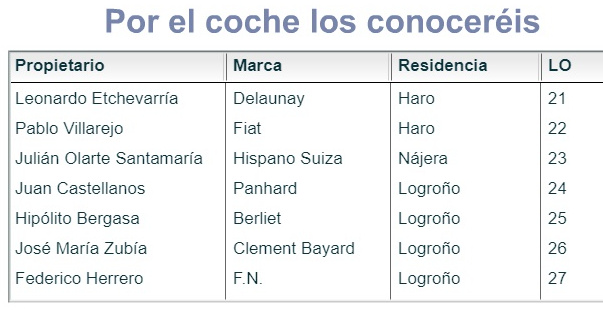 Arco Santiago