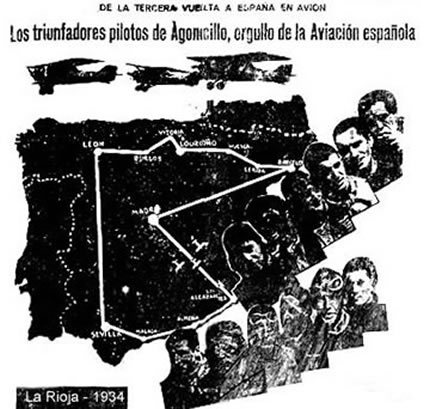 Etapas de la Vuelta Aérea